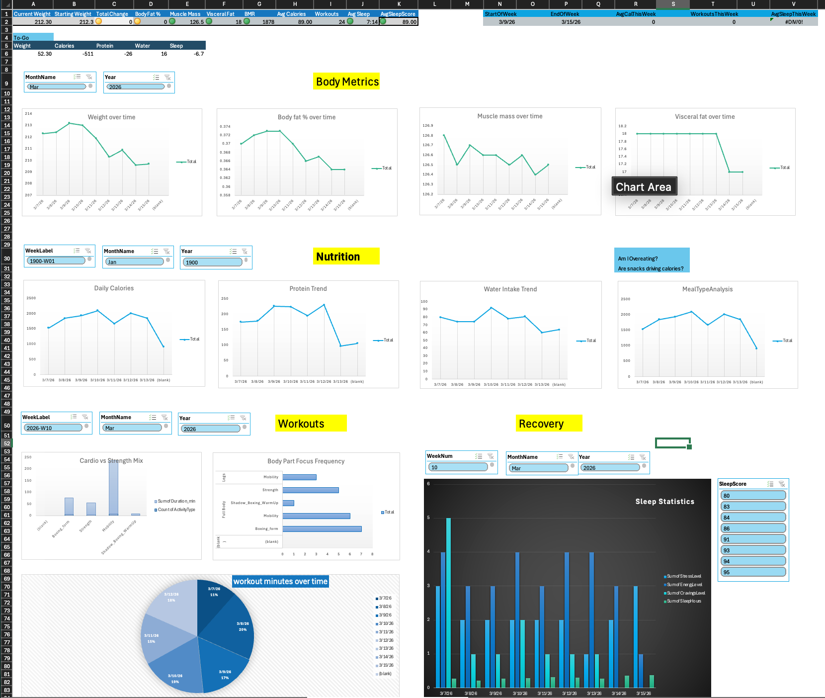 screenshot of dashboard sheet